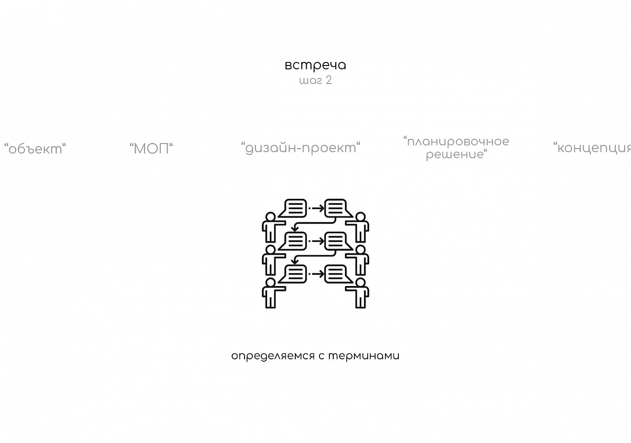 Студия БАЛКОН на MosBuild Moscow 2021 “Общение с девелоперами: опыт студии дизайна БАЛКОН” | Фото 10 Студия БАЛКОН на MosBuild Moscow 2021 “Общение с девелоперами: опыт студии дизайна БАЛКОН” | Фото 10
